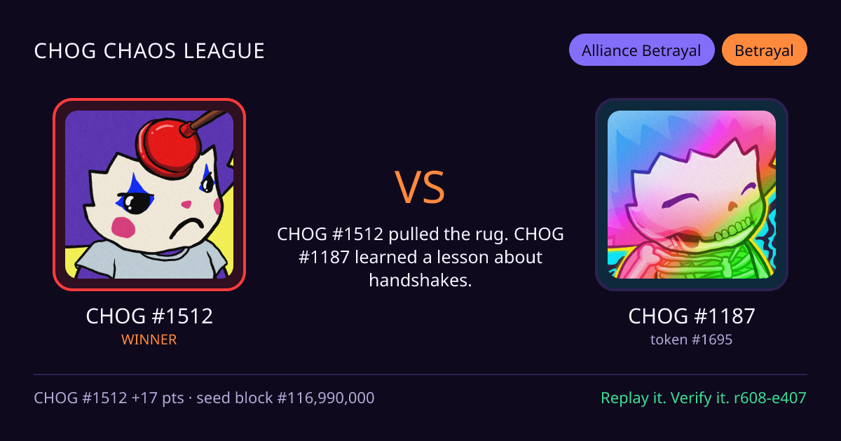 Highlight card: CHOG #1512 versus CHOG #1187