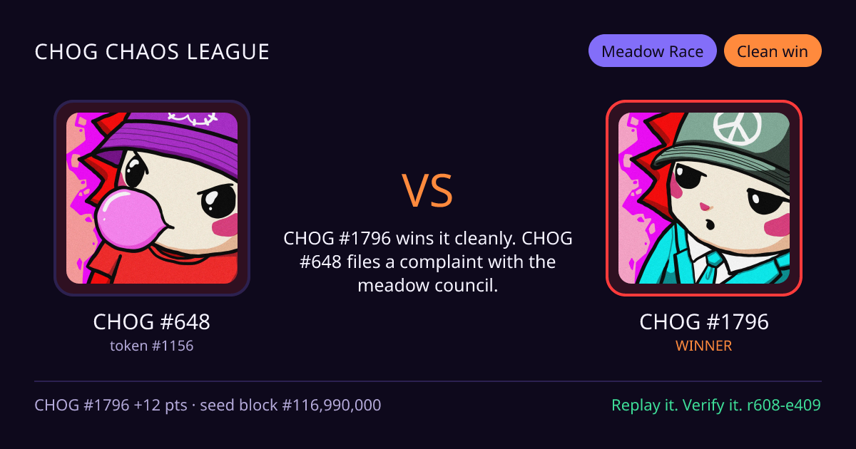 Highlight card: CHOG #648 versus CHOG #1796