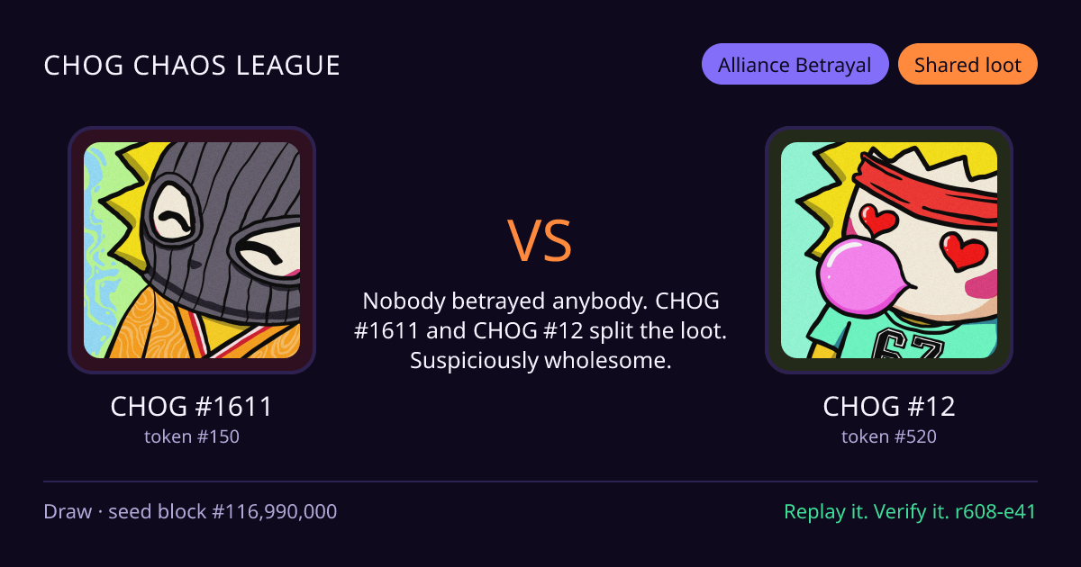 Highlight card: CHOG #1611 versus CHOG #12