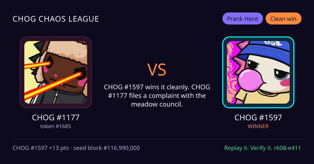 Highlight card: CHOG #1177 versus CHOG #1597