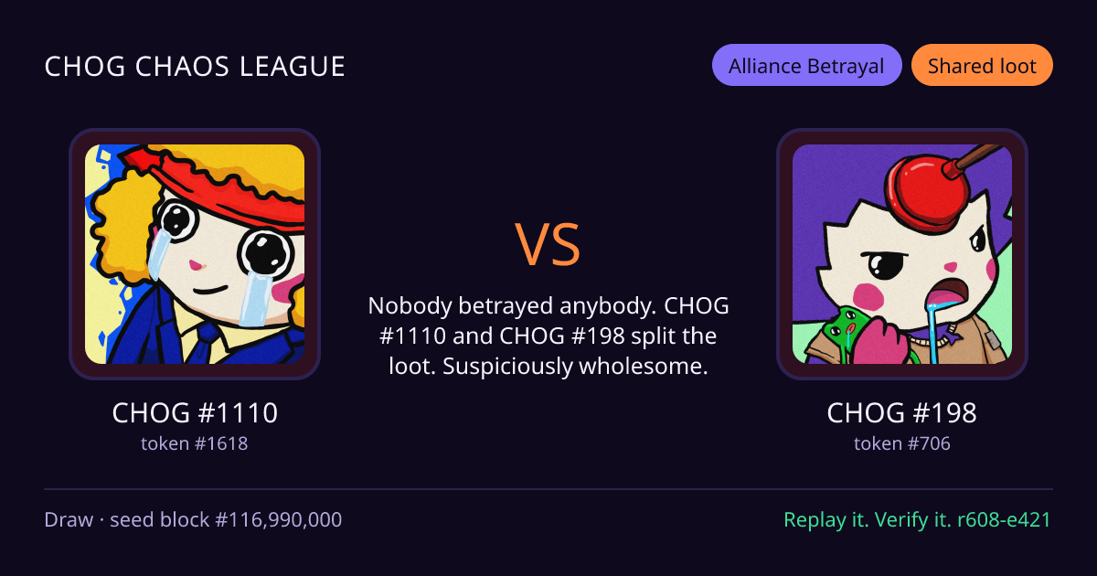 Highlight card: CHOG #1110 versus CHOG #198