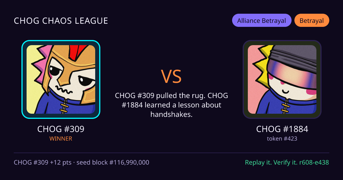 Highlight card: CHOG #309 versus CHOG #1884