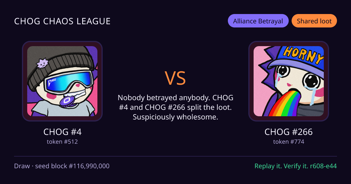 Highlight card: CHOG #4 versus CHOG #266