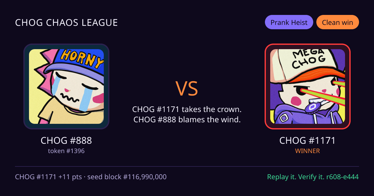 Highlight card: CHOG #888 versus CHOG #1171