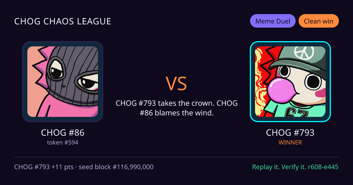 Highlight card: CHOG #86 versus CHOG #793