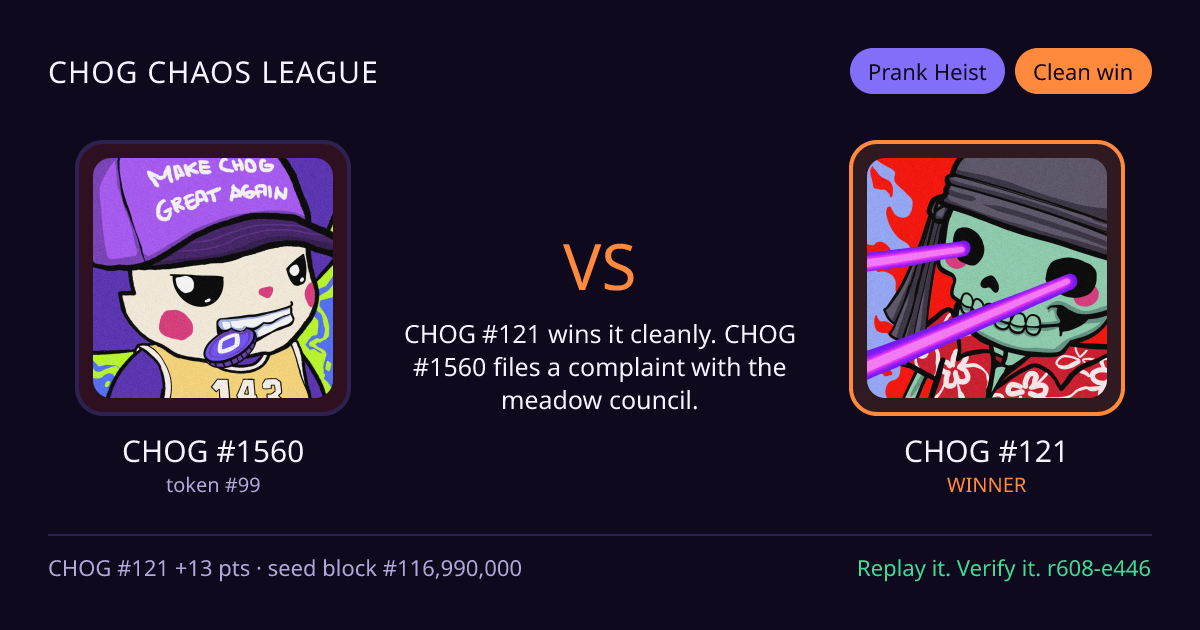 Highlight card: CHOG #1560 versus CHOG #121