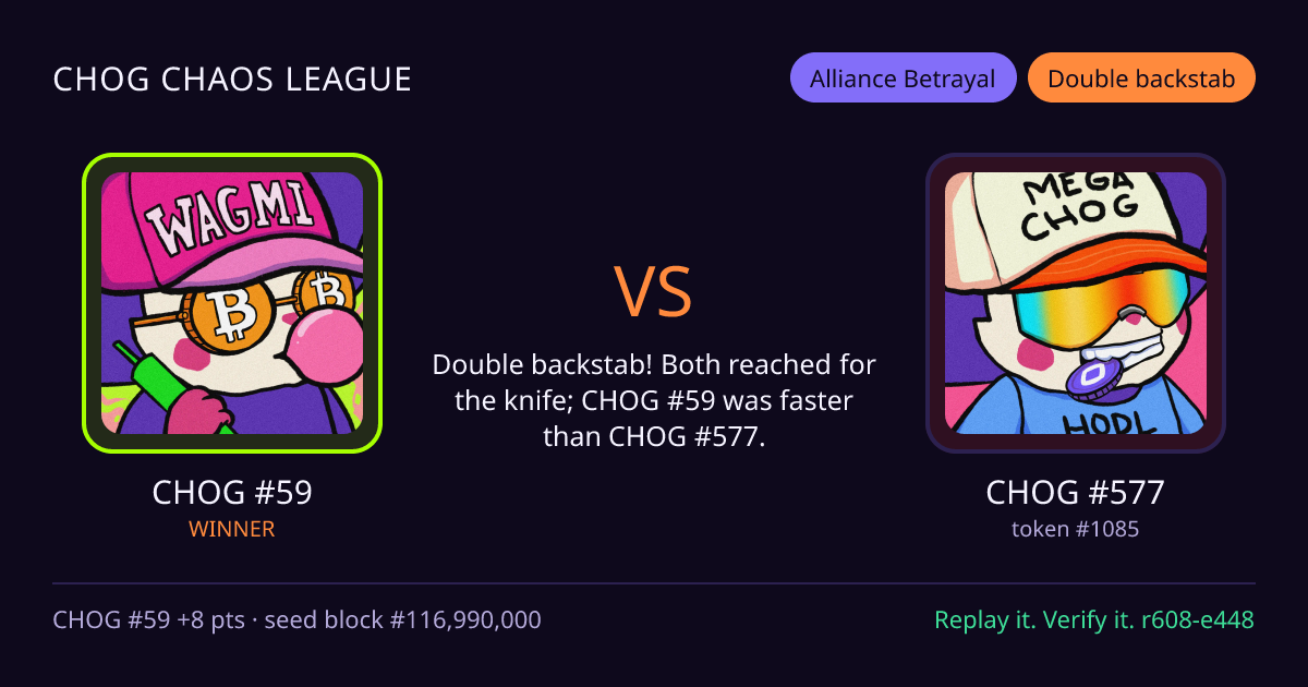 Highlight card: CHOG #59 versus CHOG #577