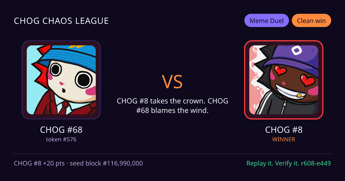 Highlight card: CHOG #68 versus CHOG #8