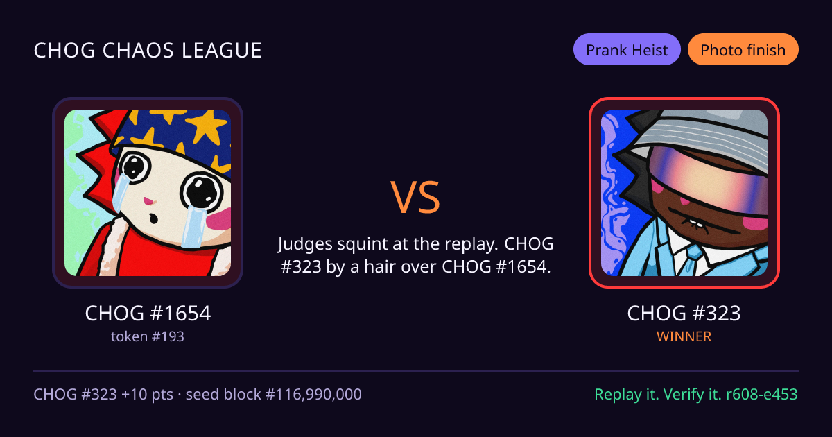 Highlight card: CHOG #1654 versus CHOG #323