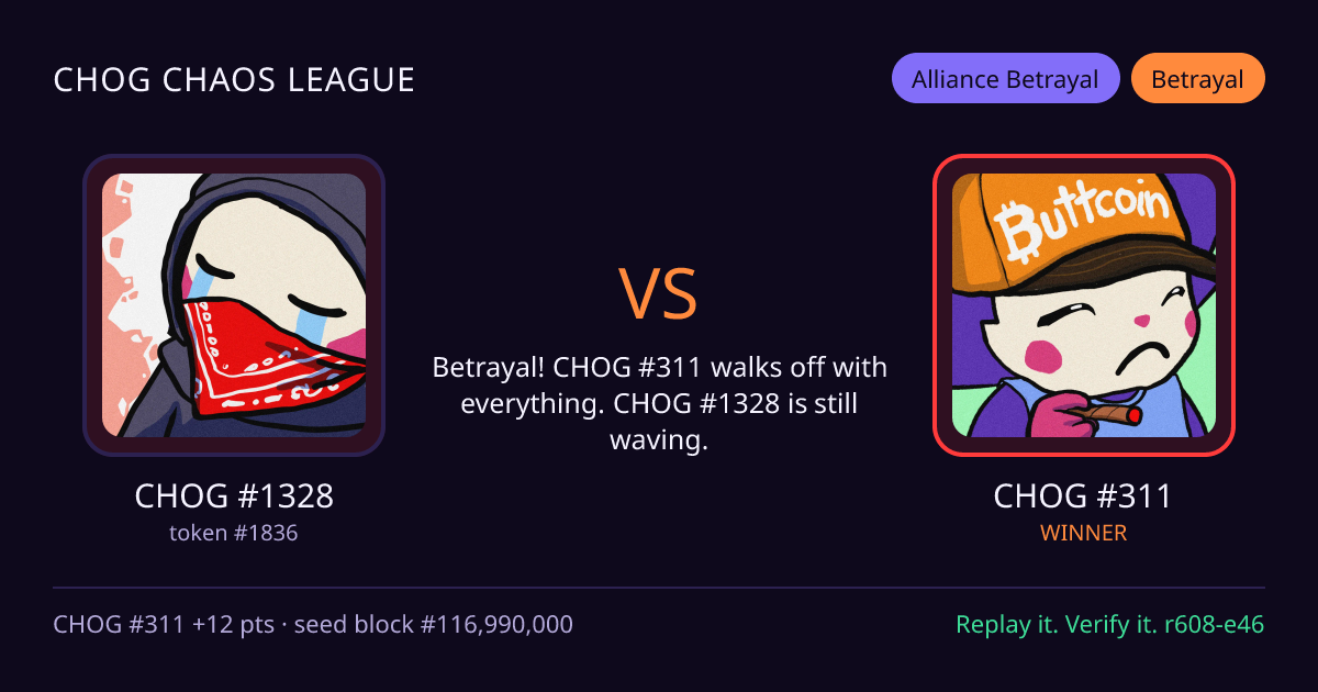 Highlight card: CHOG #1328 versus CHOG #311