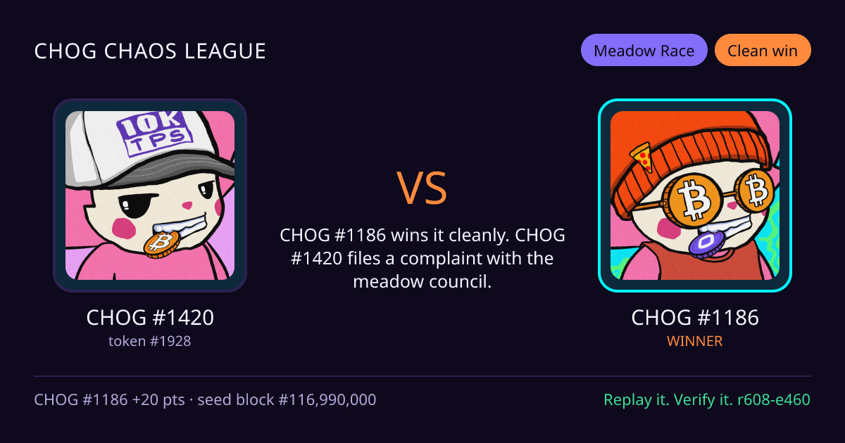 Highlight card: CHOG #1420 versus CHOG #1186