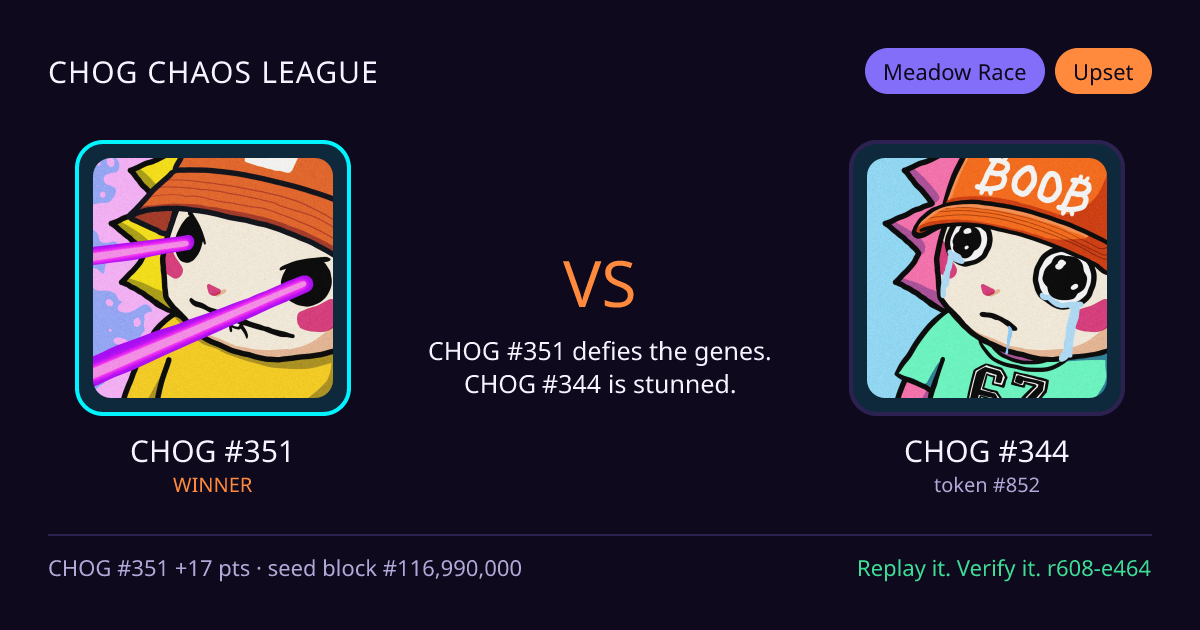 Highlight card: CHOG #351 versus CHOG #344