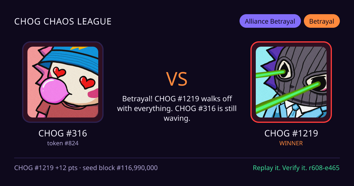 Highlight card: CHOG #316 versus CHOG #1219