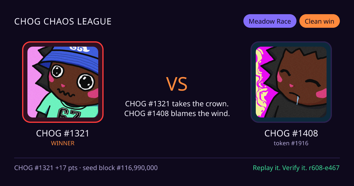 Highlight card: CHOG #1321 versus CHOG #1408