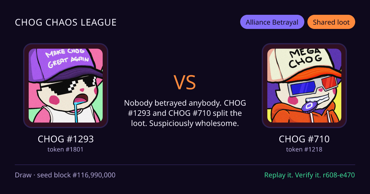 Highlight card: CHOG #1293 versus CHOG #710