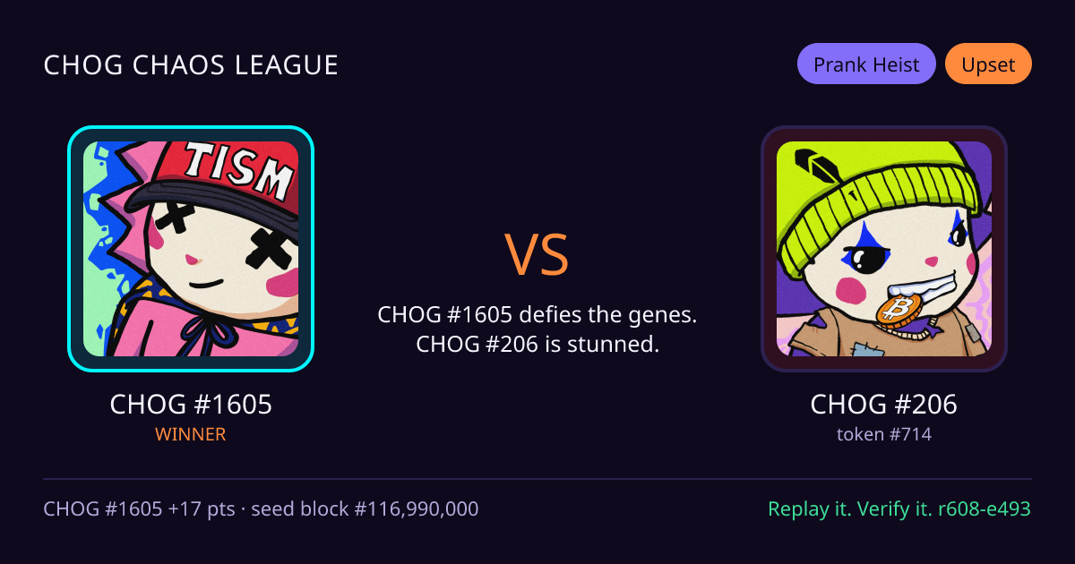 Highlight card: CHOG #1605 versus CHOG #206