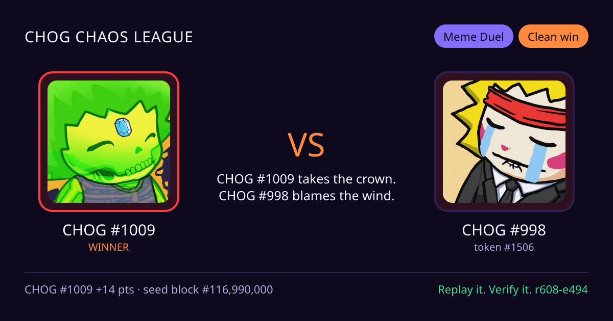 Highlight card: CHOG #1009 versus CHOG #998
