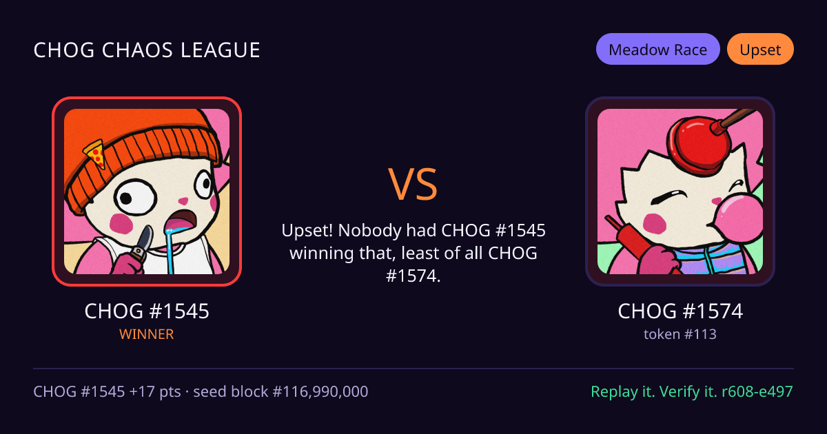 Highlight card: CHOG #1545 versus CHOG #1574