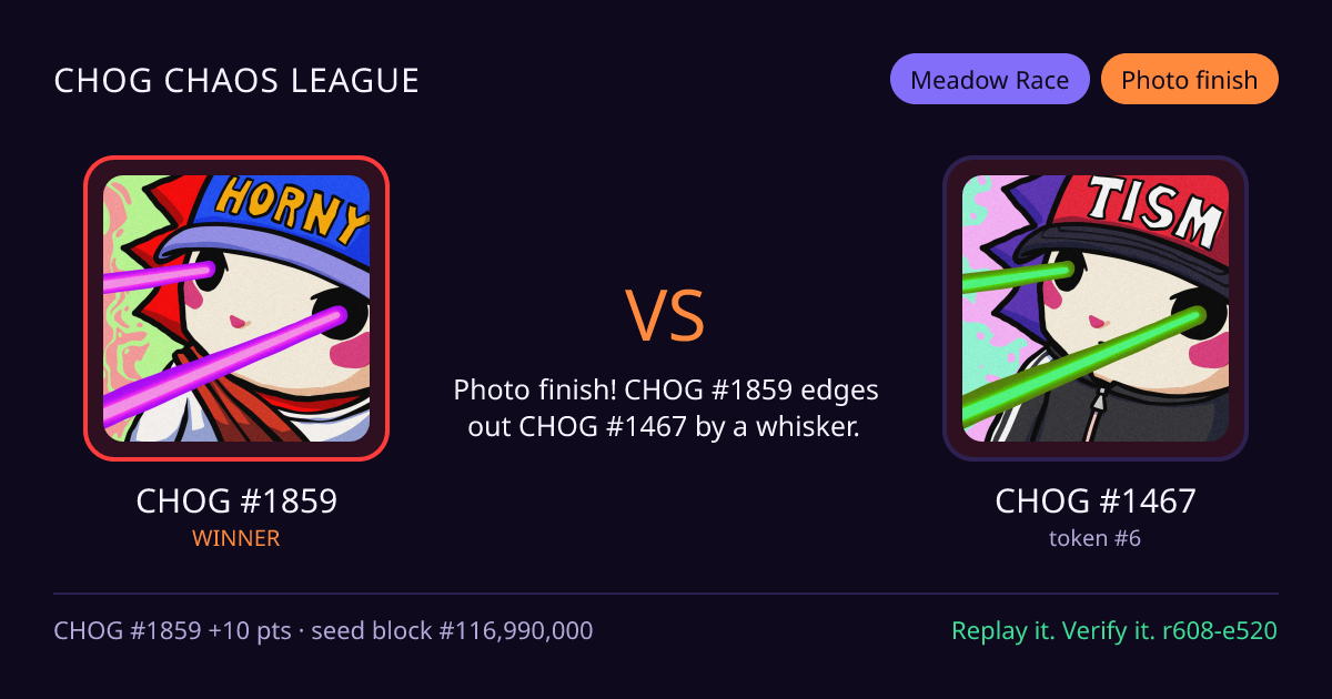 Highlight card: CHOG #1859 versus CHOG #1467