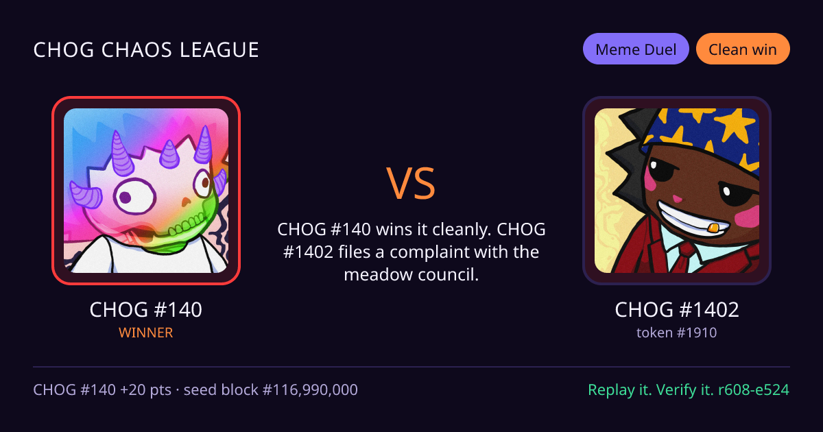 Highlight card: CHOG #140 versus CHOG #1402