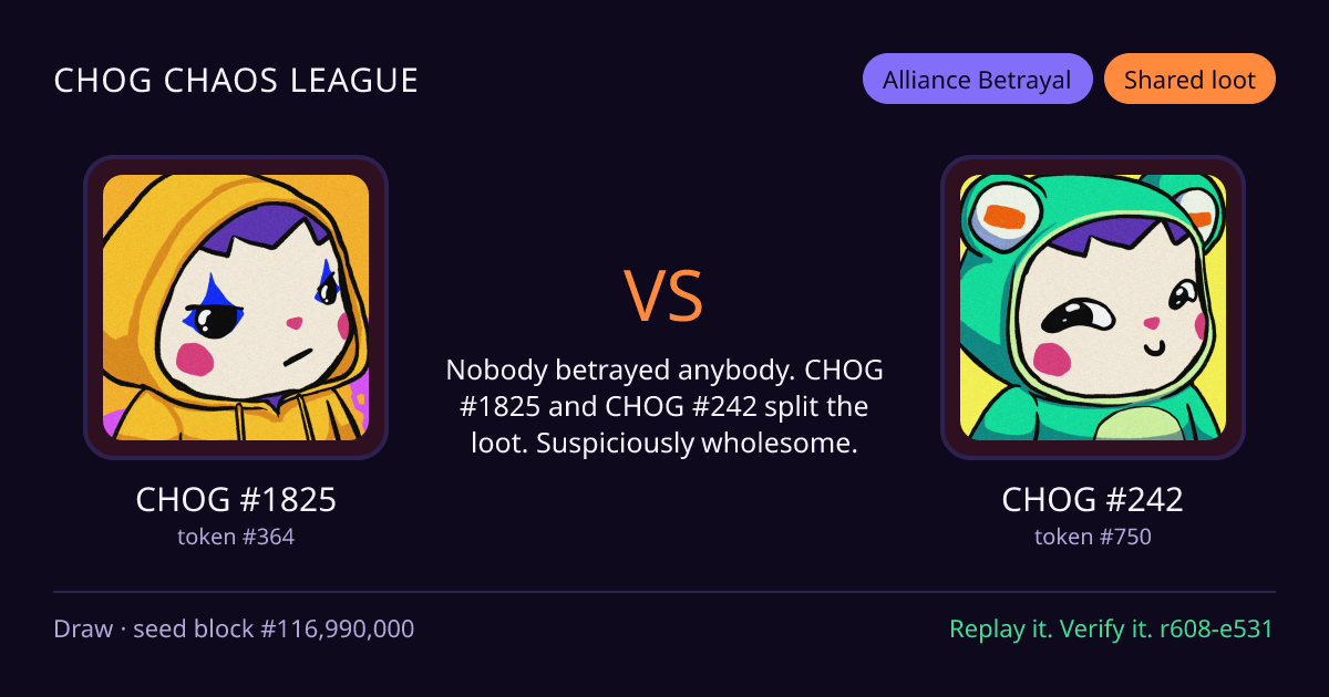 Highlight card: CHOG #1825 versus CHOG #242