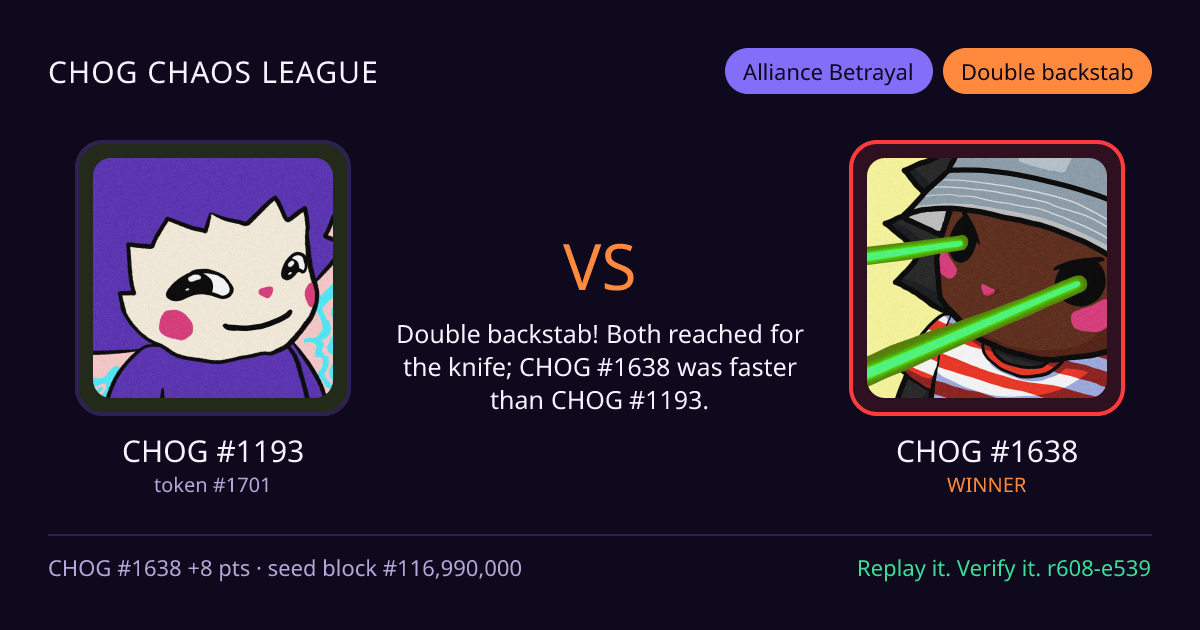 Highlight card: CHOG #1193 versus CHOG #1638