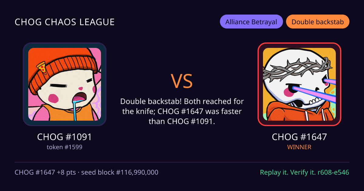 Highlight card: CHOG #1091 versus CHOG #1647