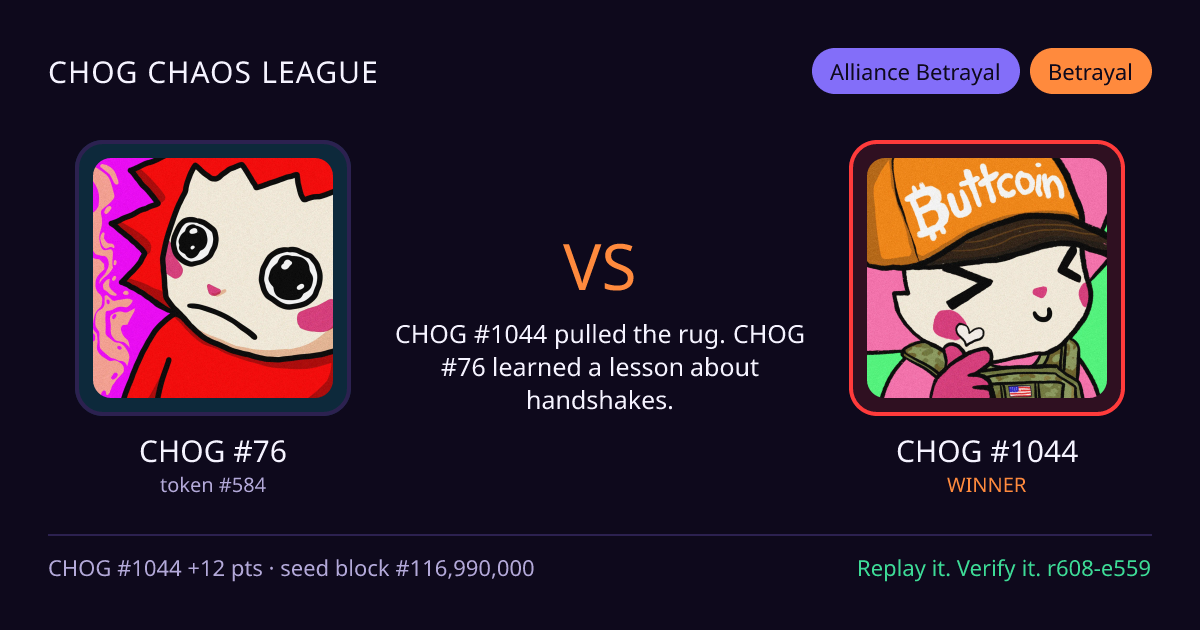 Highlight card: CHOG #76 versus CHOG #1044