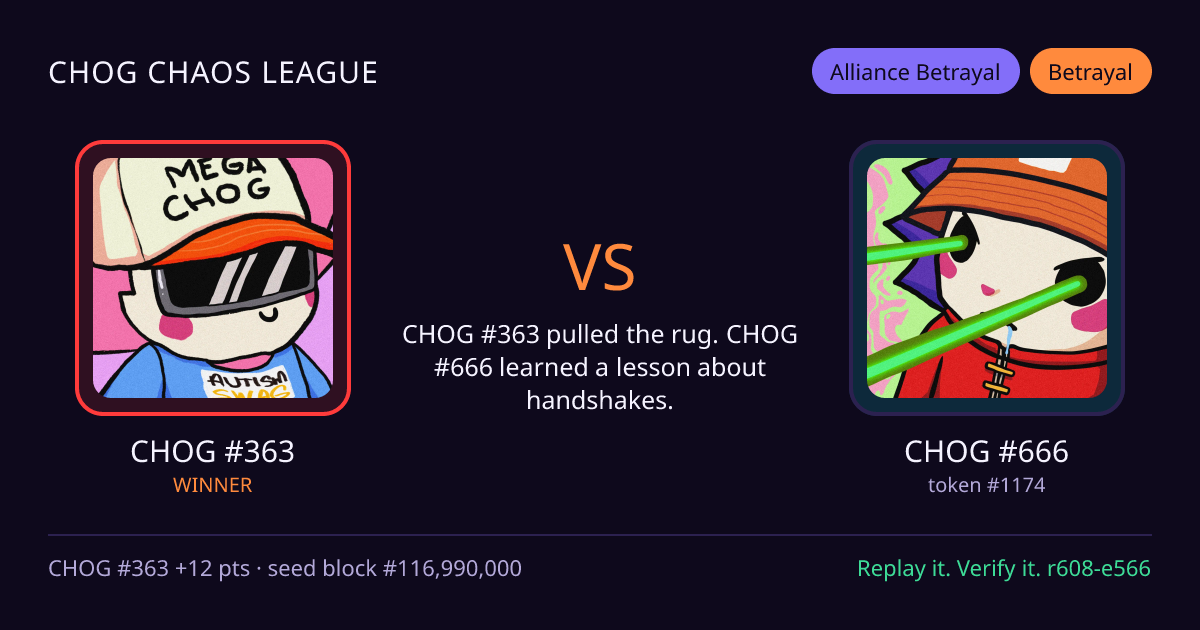 Highlight card: CHOG #363 versus CHOG #666