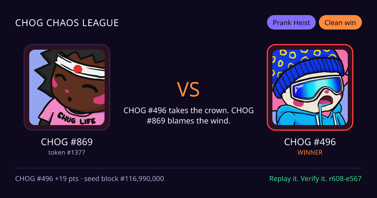 Highlight card: CHOG #869 versus CHOG #496