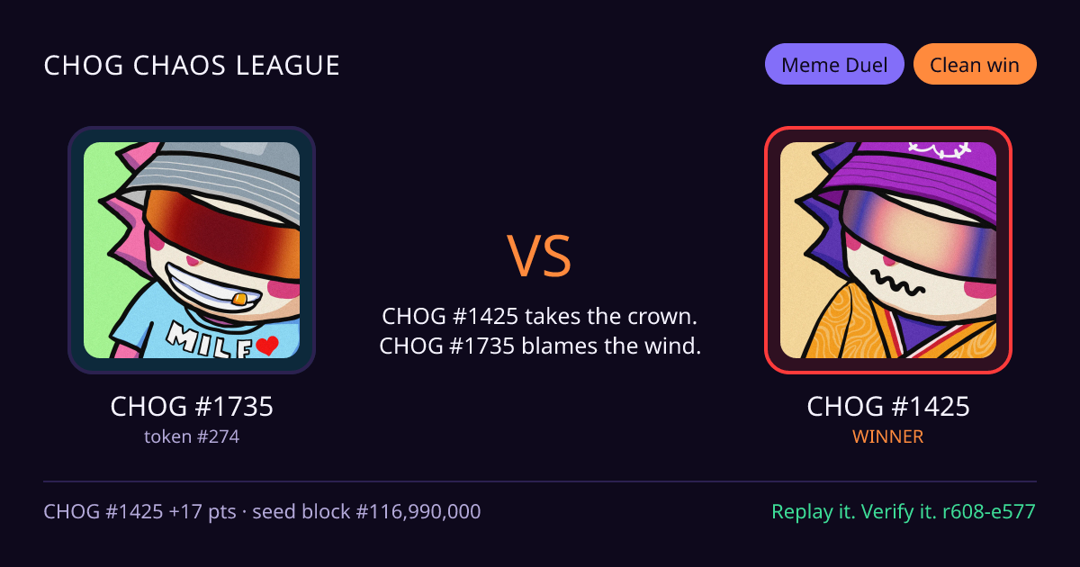Highlight card: CHOG #1735 versus CHOG #1425