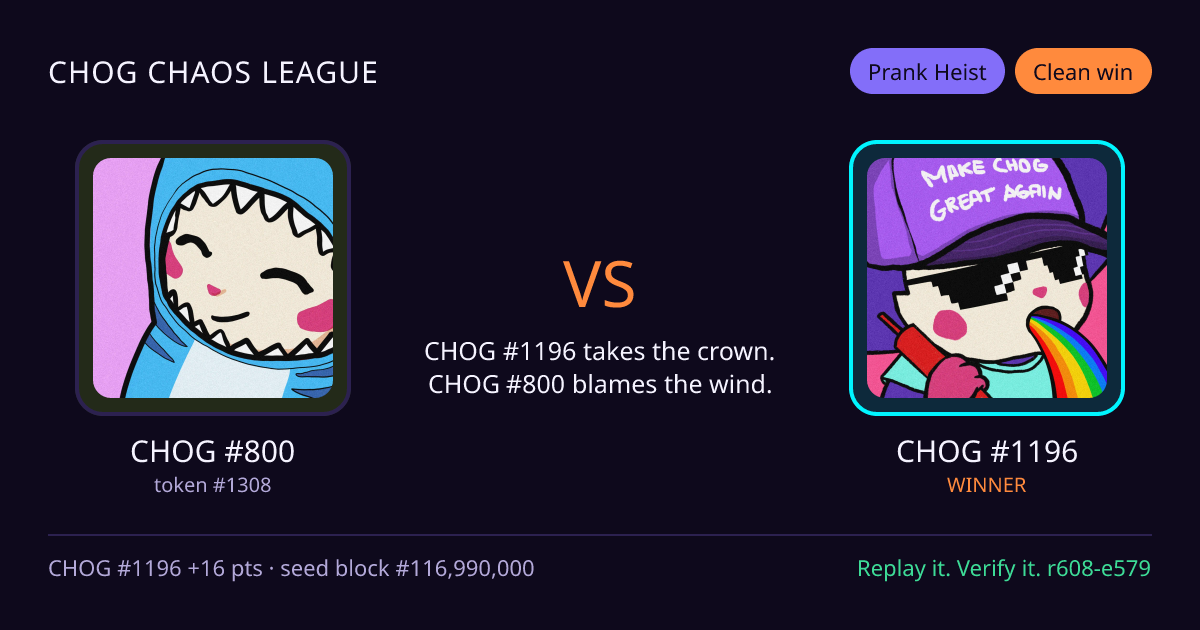 Highlight card: CHOG #800 versus CHOG #1196