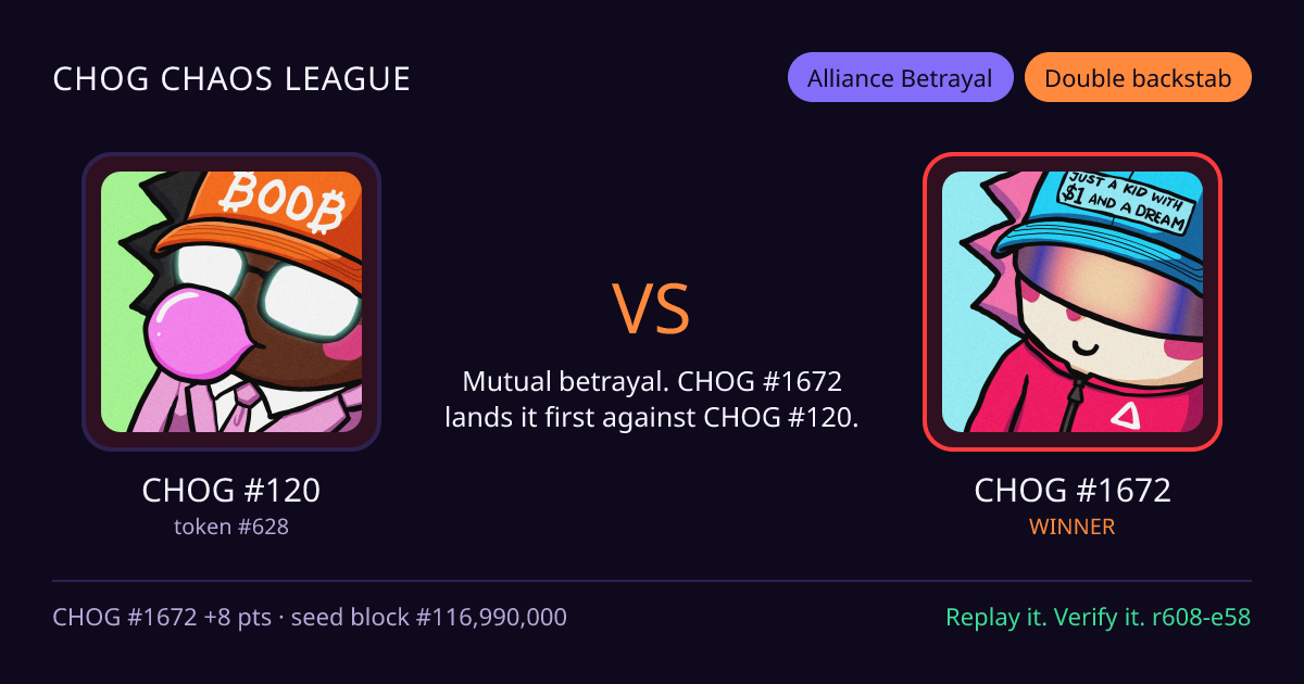 Highlight card: CHOG #120 versus CHOG #1672