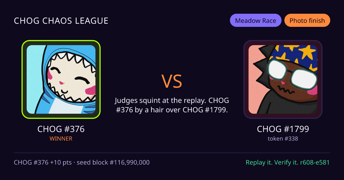 Highlight card: CHOG #376 versus CHOG #1799