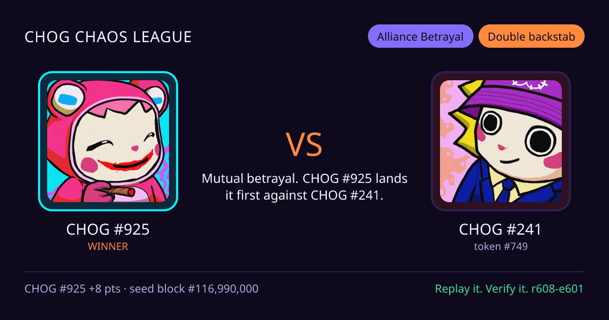 Highlight card: CHOG #925 versus CHOG #241