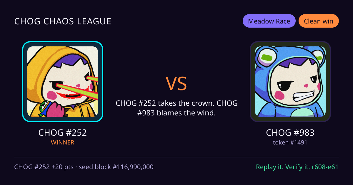 Highlight card: CHOG #252 versus CHOG #983