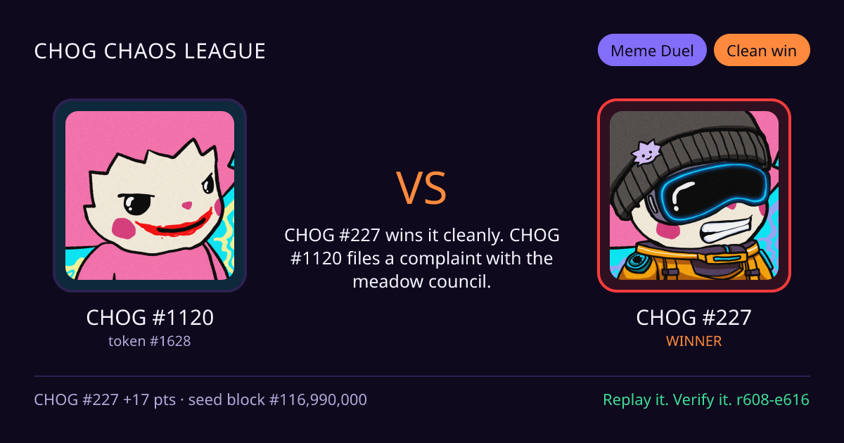 Highlight card: CHOG #1120 versus CHOG #227