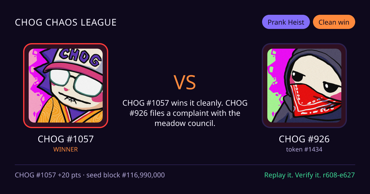 Highlight card: CHOG #1057 versus CHOG #926
