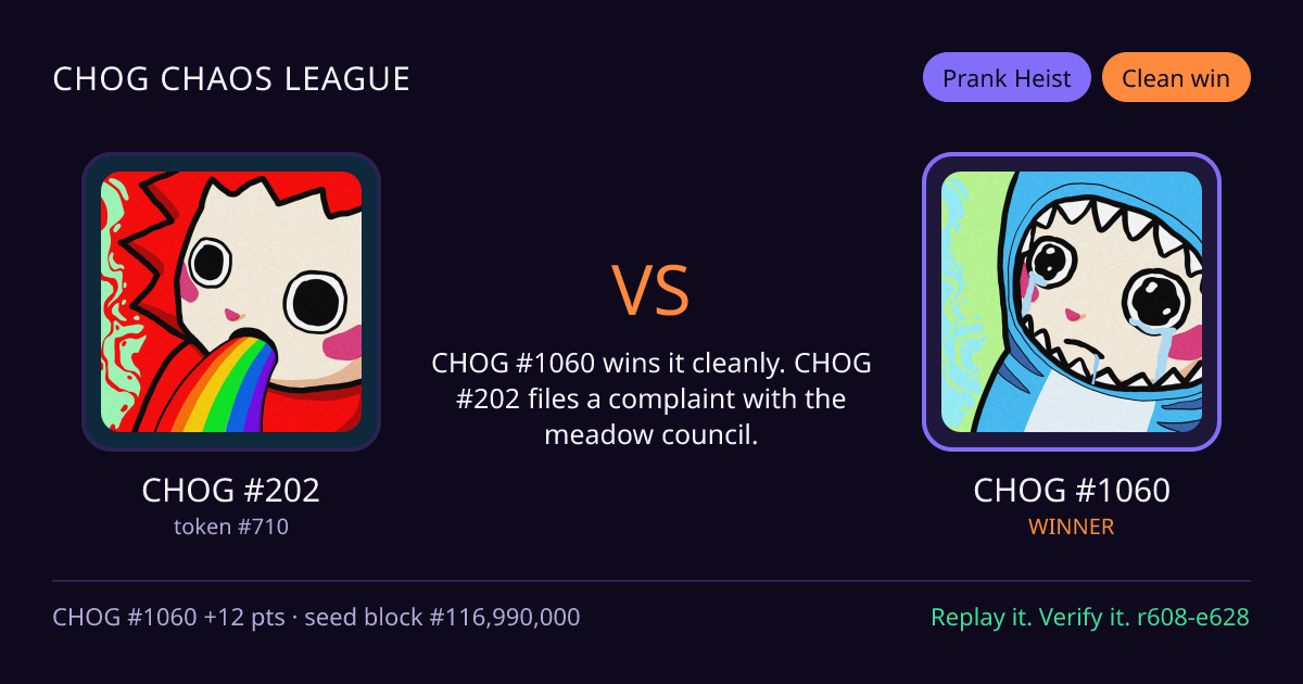 Highlight card: CHOG #202 versus CHOG #1060