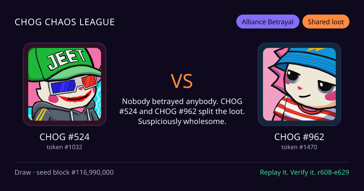 Highlight card: CHOG #524 versus CHOG #962