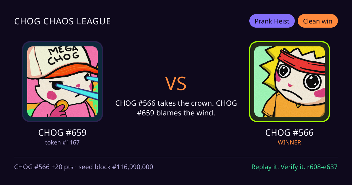 Highlight card: CHOG #659 versus CHOG #566