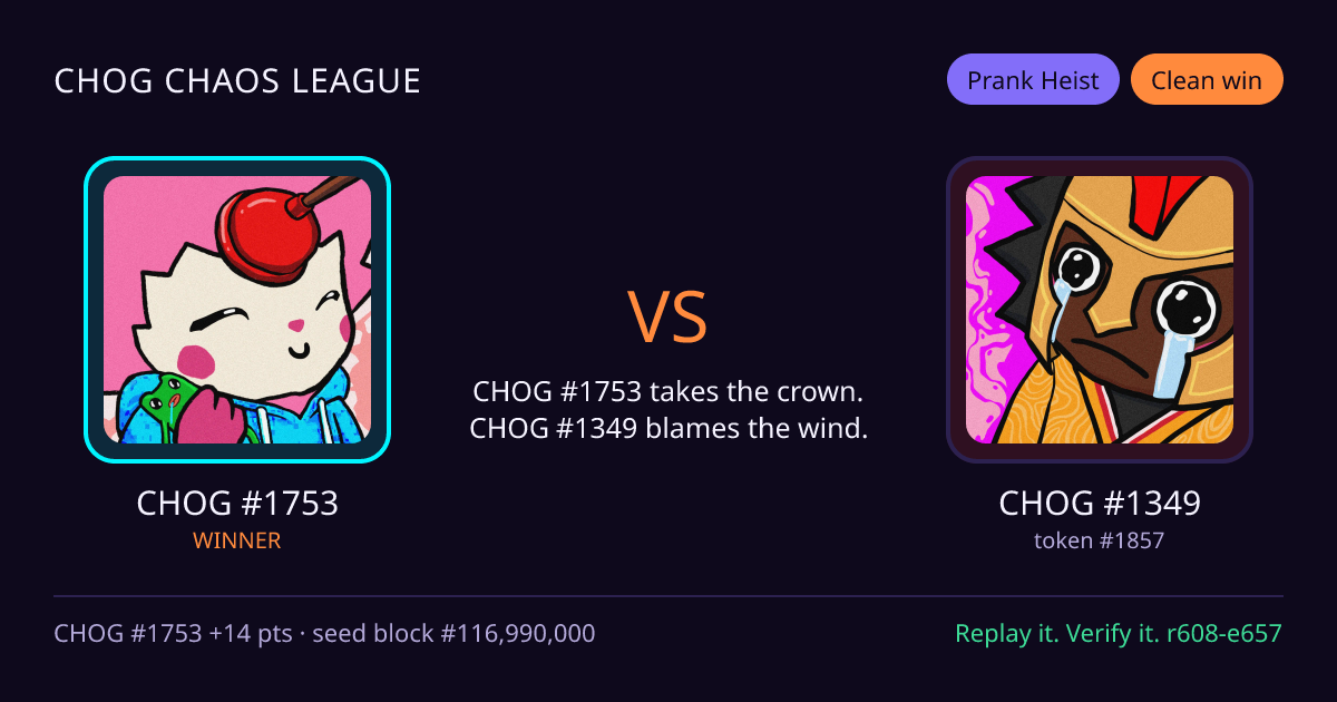 Highlight card: CHOG #1753 versus CHOG #1349
