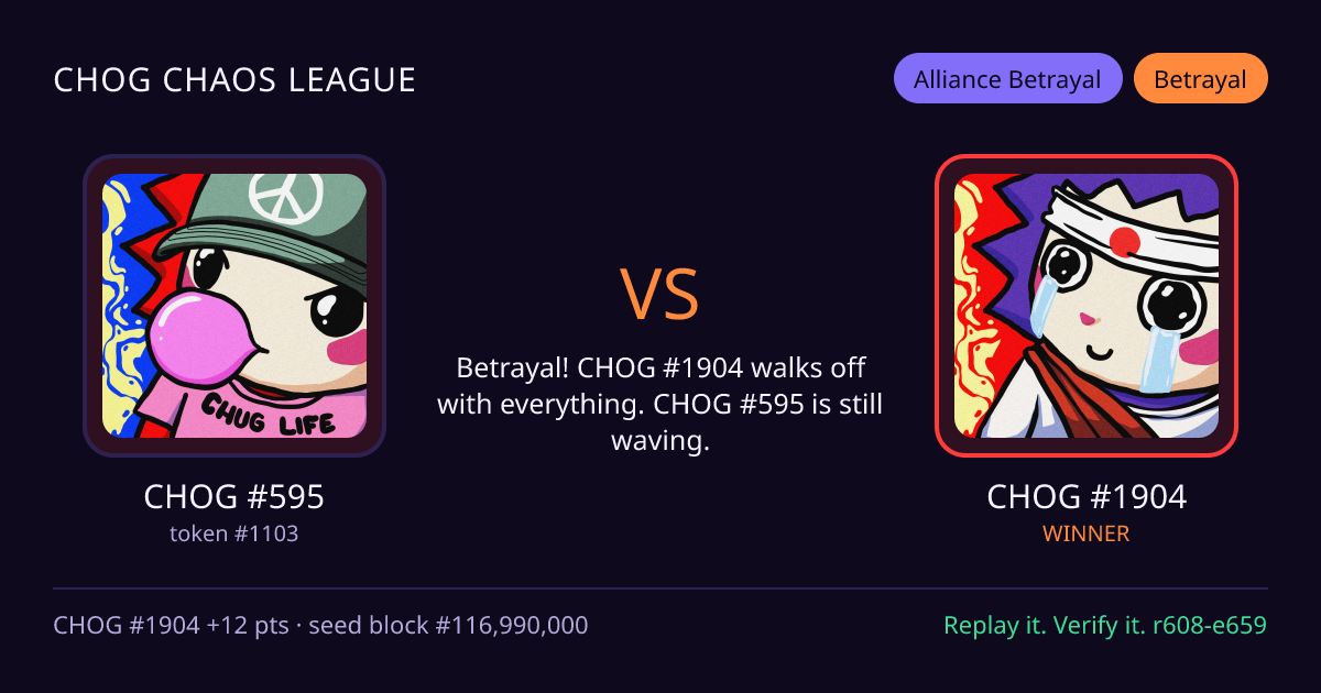 Highlight card: CHOG #595 versus CHOG #1904
