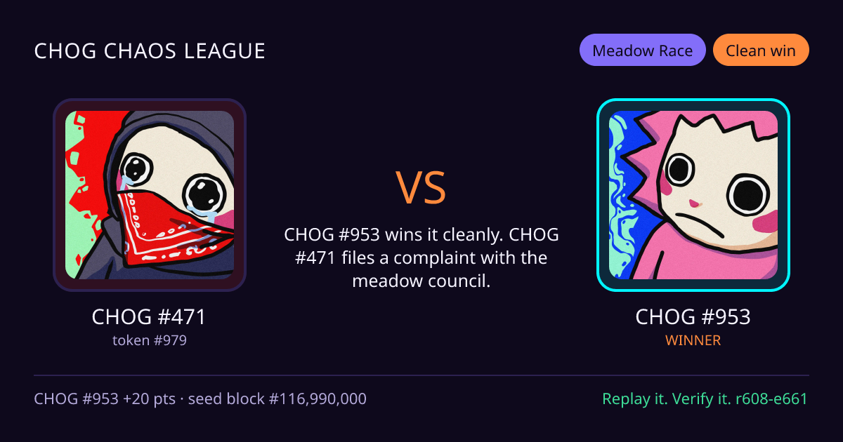 Highlight card: CHOG #471 versus CHOG #953