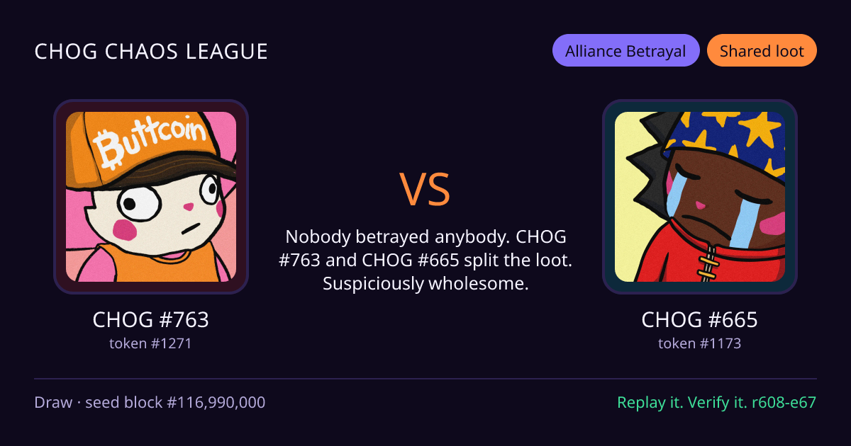 Highlight card: CHOG #763 versus CHOG #665