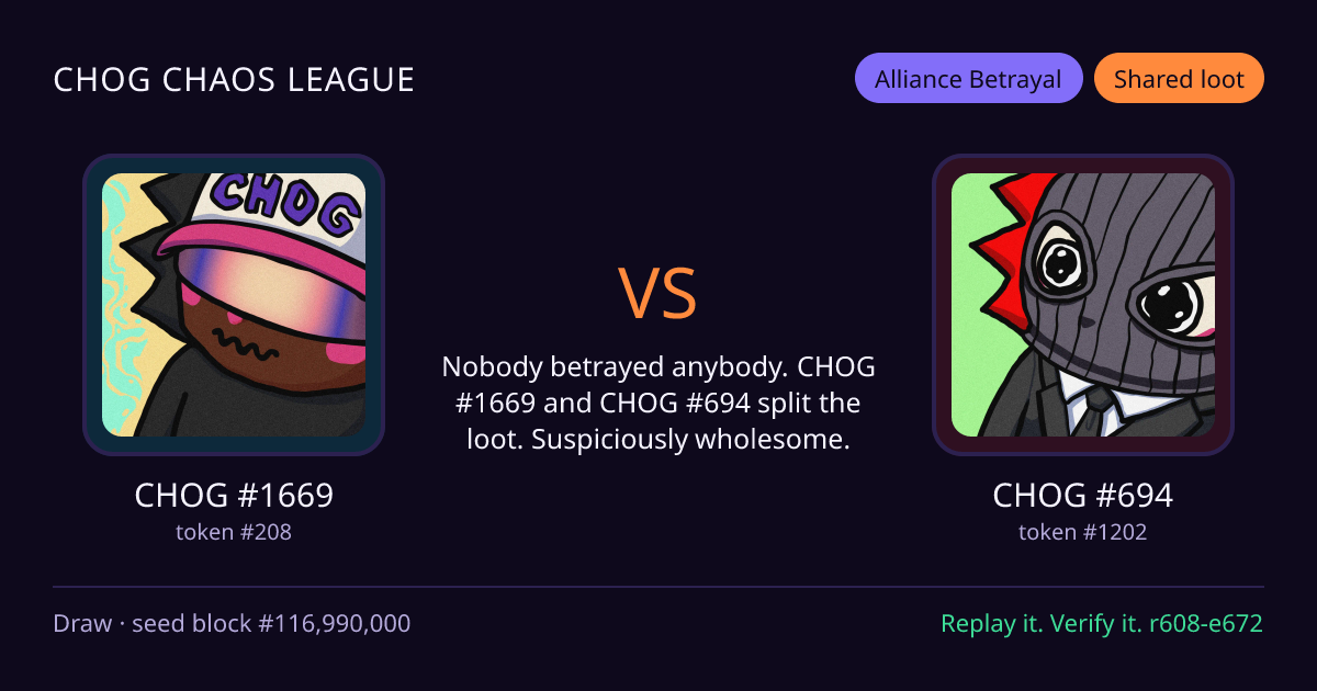 Highlight card: CHOG #1669 versus CHOG #694