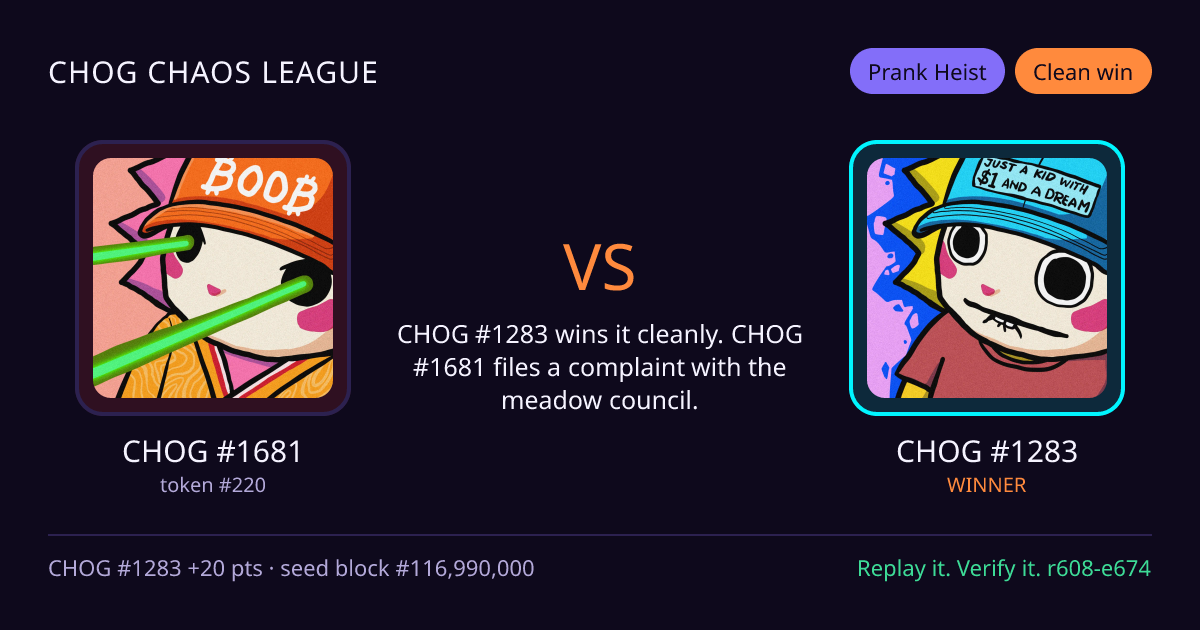 Highlight card: CHOG #1681 versus CHOG #1283