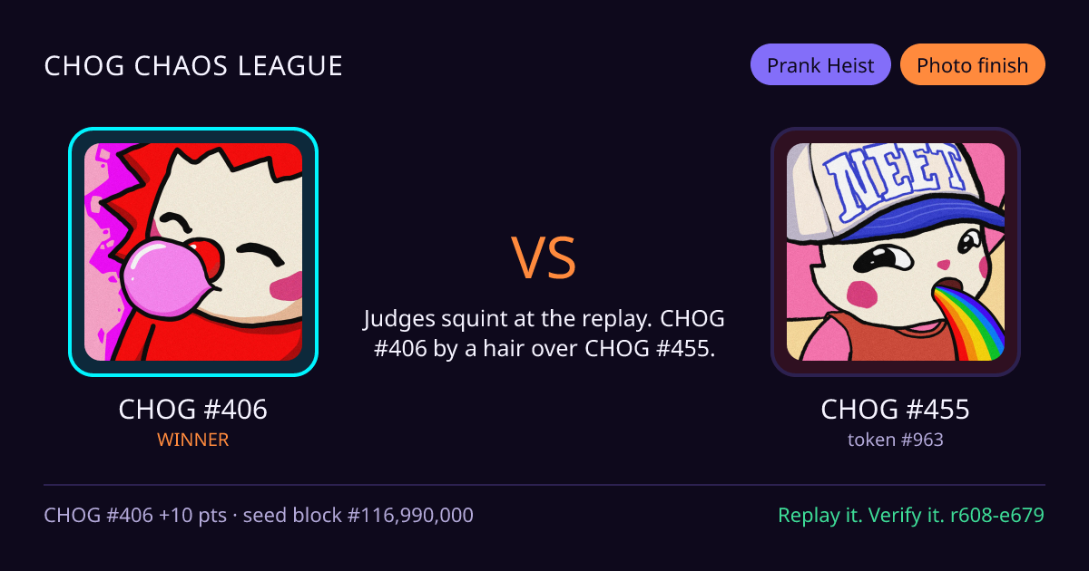 Highlight card: CHOG #406 versus CHOG #455
