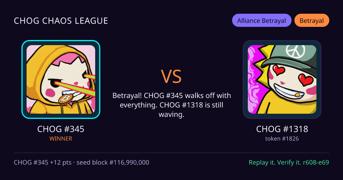 Highlight card: CHOG #345 versus CHOG #1318