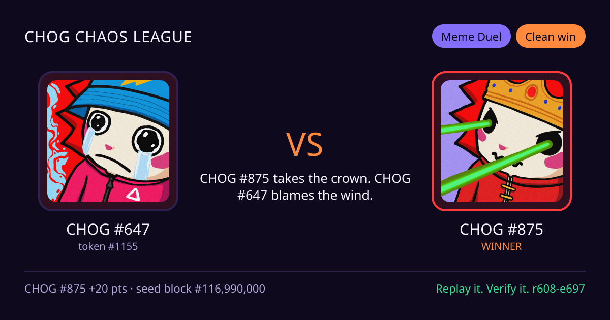 Highlight card: CHOG #647 versus CHOG #875